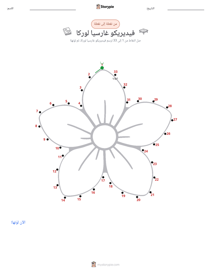 نقطة إلى نقطة