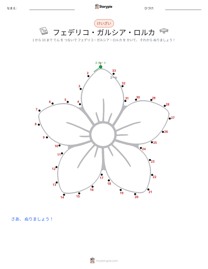 点つなぎ