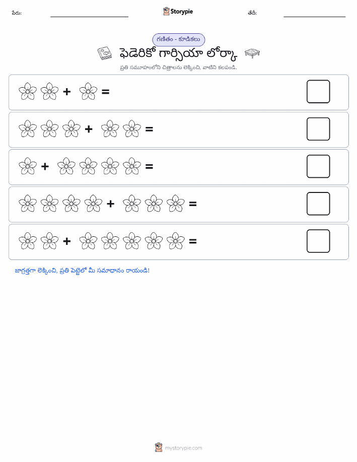 చిత్ర గణితం