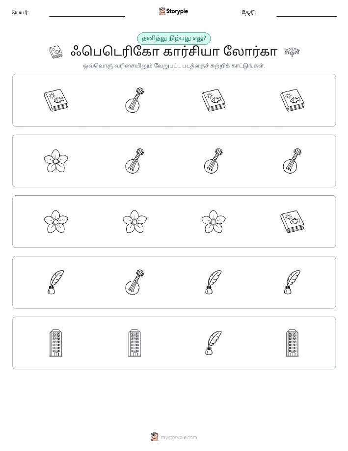 தவறானது