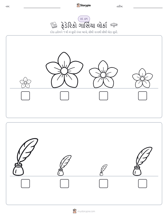આકાર ક્રમ