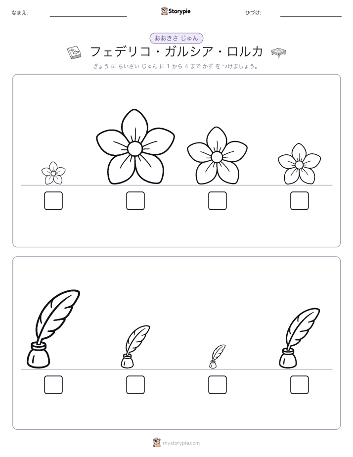 サイズ順