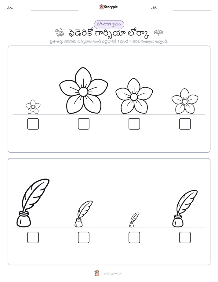 పరిమాణం క్రమం