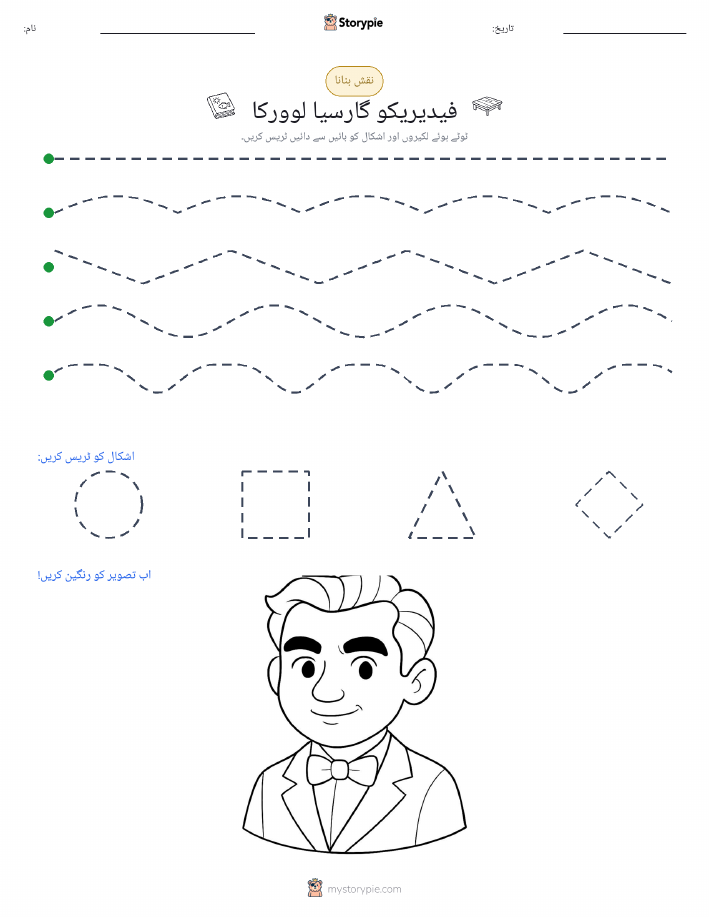 نقشہ بنانا
