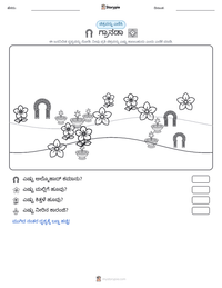 ಗ್ರಾನಡಾ ಮುದ್ರಣೀಯ ಕಾರ್ಯಪತ್ರದ ಪೂರ್ವದೃಶ್ಯ