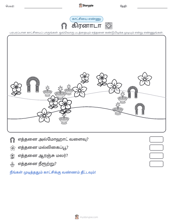 எண்ணிக்கை காட்சி