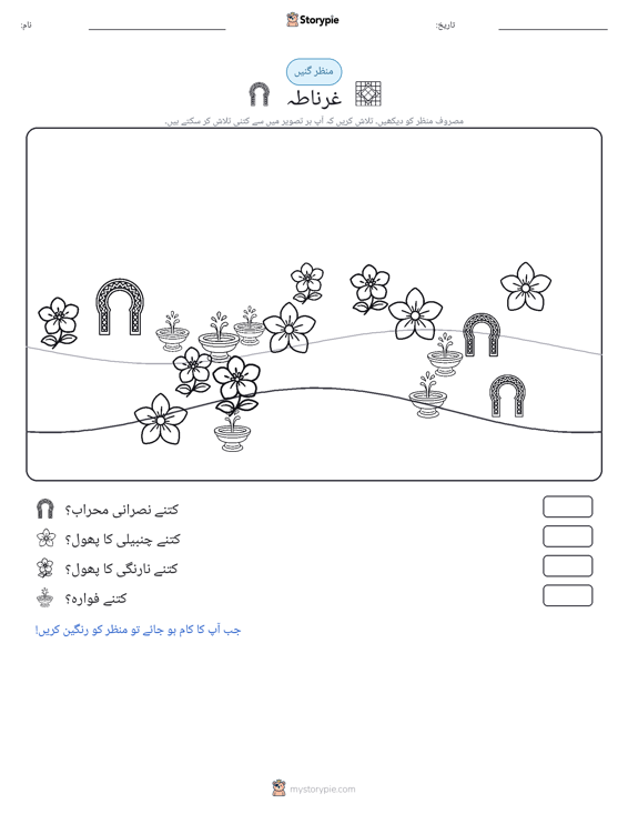 گنتی کا منظر