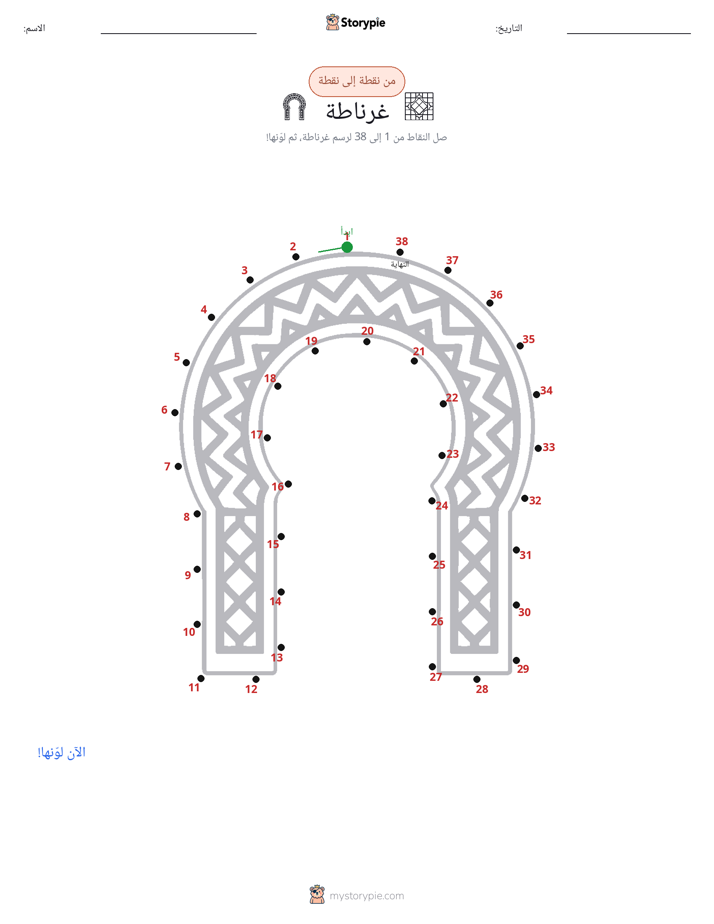 نقطة إلى نقطة