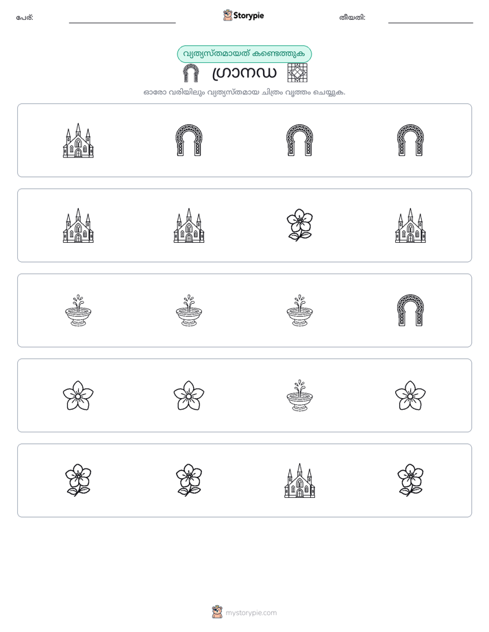 ഒന്നിനെ പുറത്താക്കുക