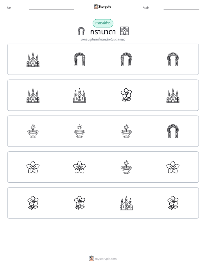 ตัวที่แตกต่าง