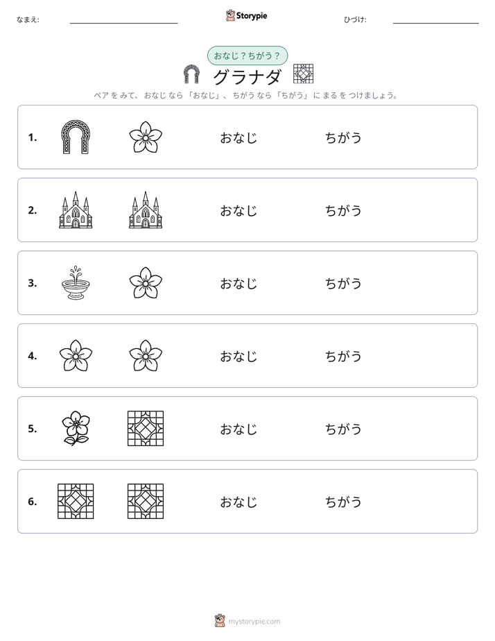 同じか違うか