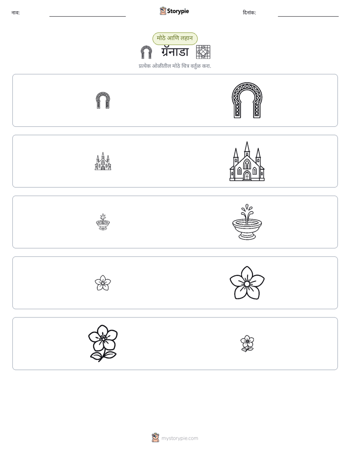 वर्गीकरण