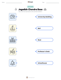 Jagadish Chandra Bose printable worksheet preview