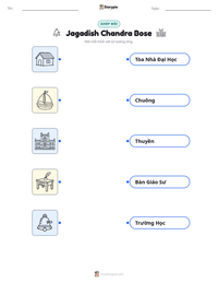 Xem trước tài liệu in sẵn Jagadish Chandra Bose
