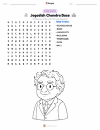 Jagadish Chandra Bose printable worksheet preview