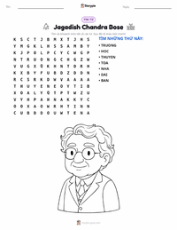 Xem trước tài liệu in sẵn Jagadish Chandra Bose
