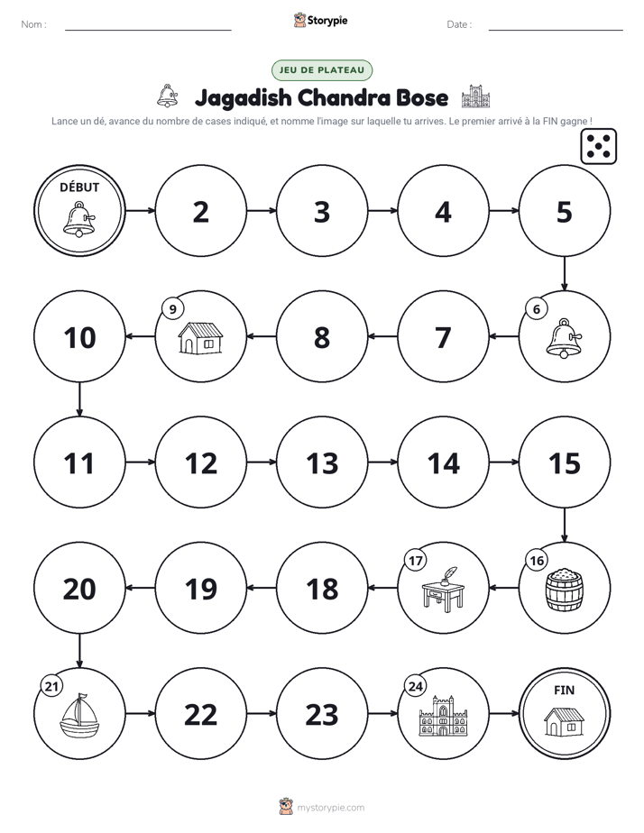 Jeu de Rouler & Avancer