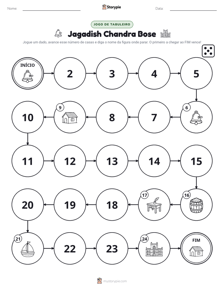 Jogo de Rolagem e Movimento