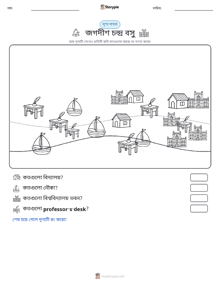 গণনা দৃশ্য