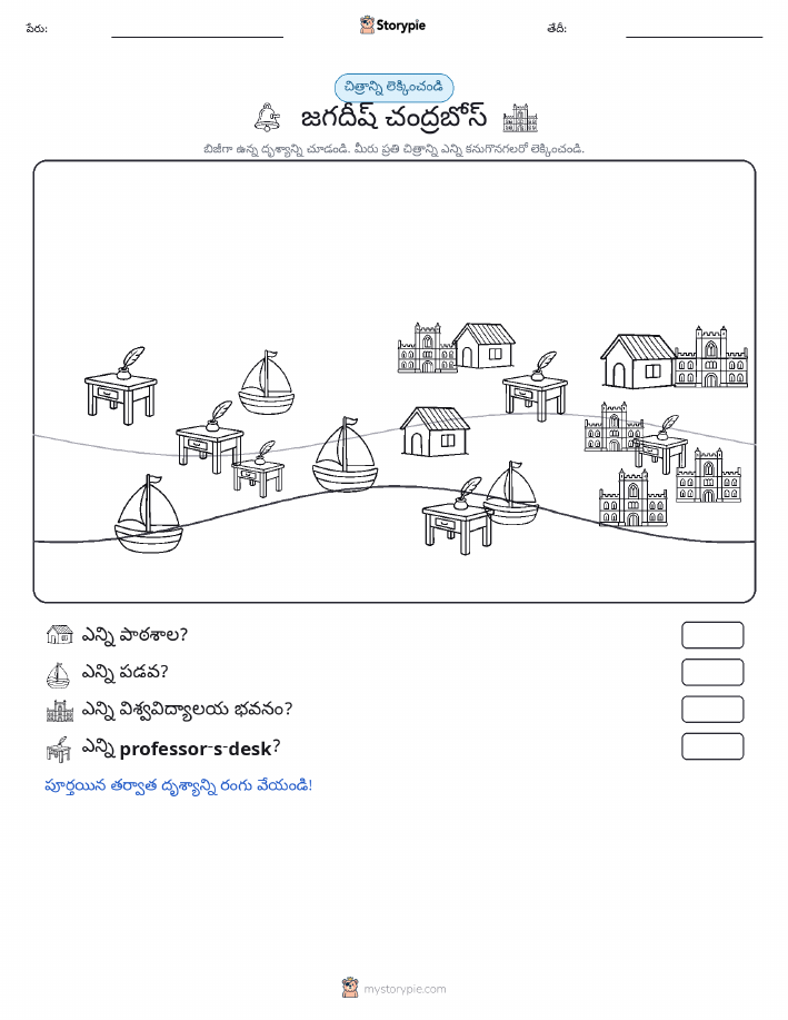 ఎణువుల దృశ్యం