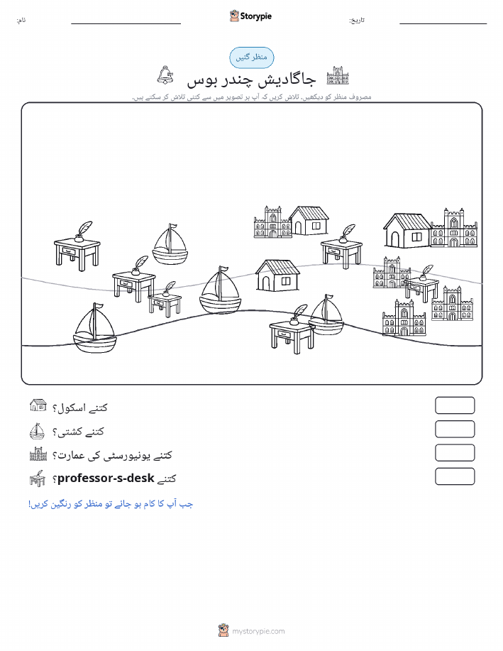گنتی کا منظر