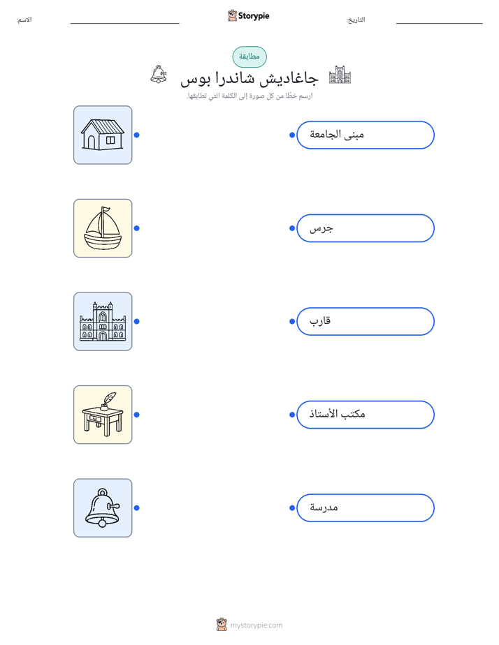 مطابقة الصور