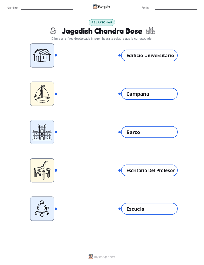 Emparejamiento de Imágenes