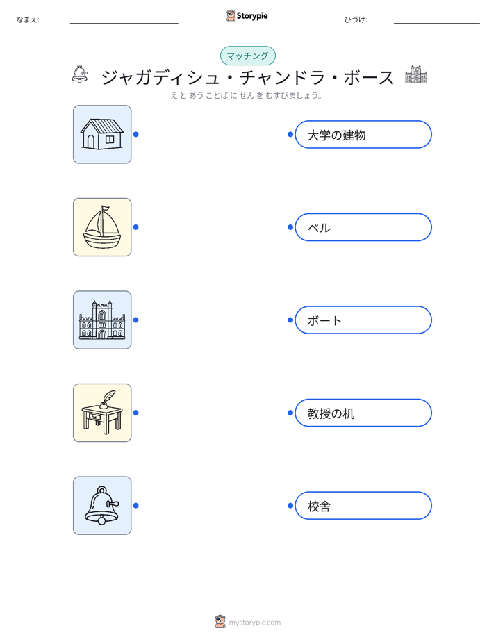絵合わせ