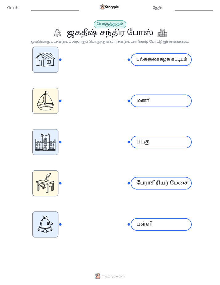 படங்களை ஒப்பிடுதல்