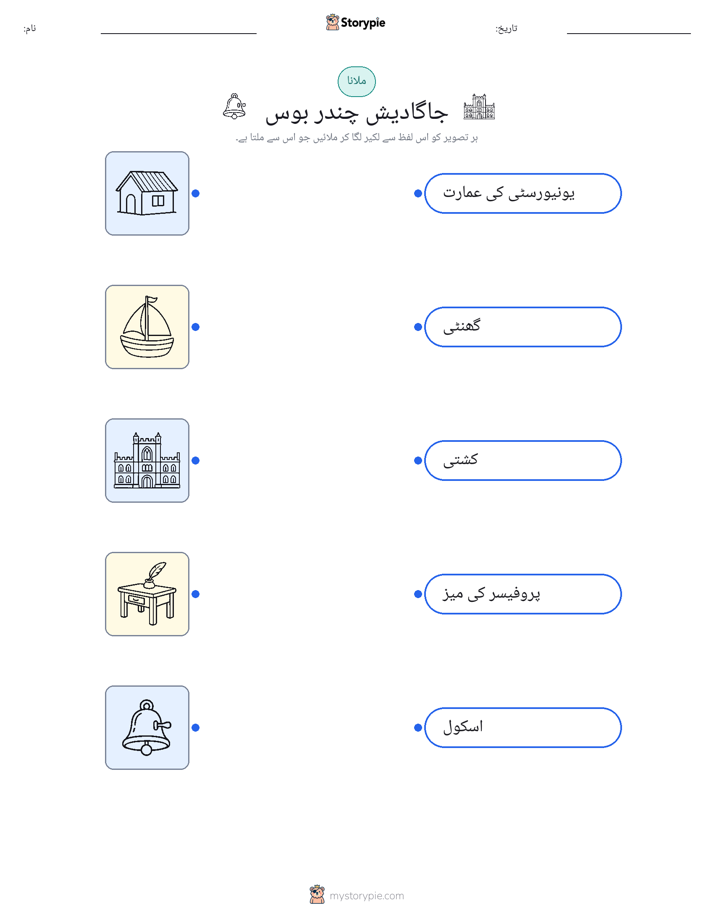 تصویر ملانا