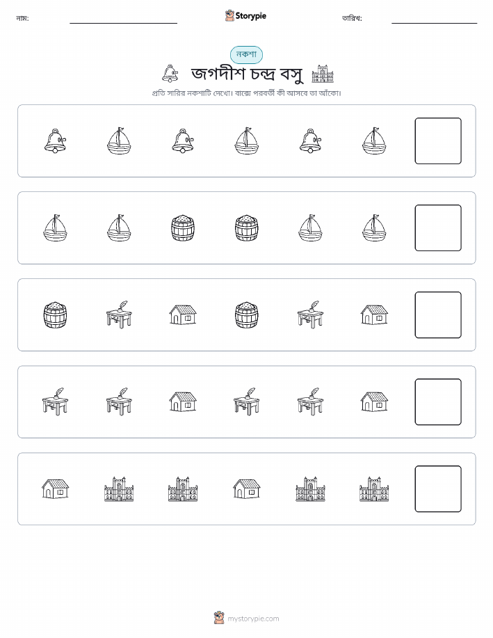প্যাটার্ন