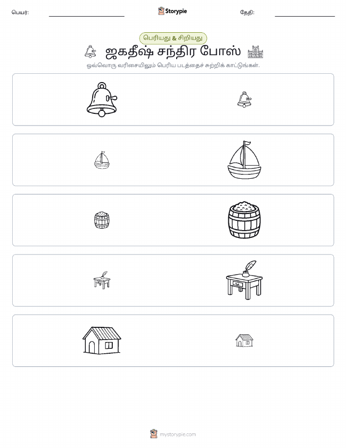 வகைப்படுத்தல்