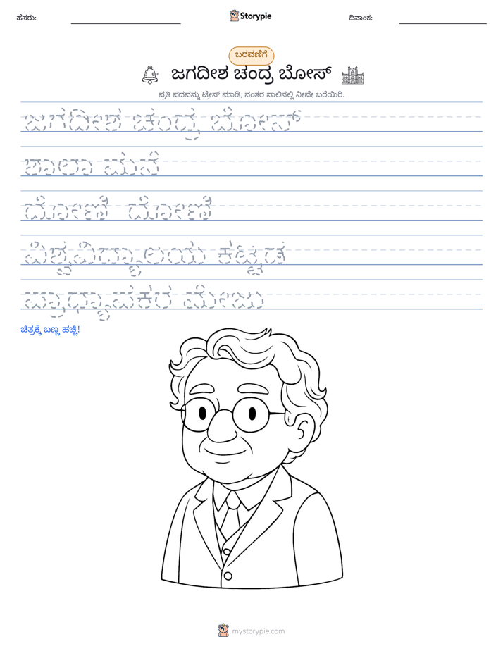 ಲೇಖನ ಅಭ್ಯಾಸ