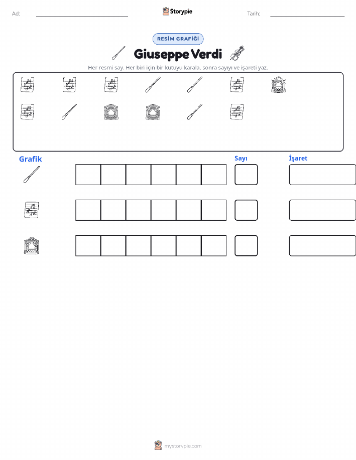 Say & Grafik