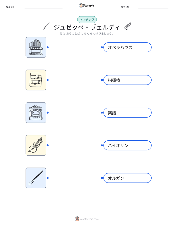 絵合わせ