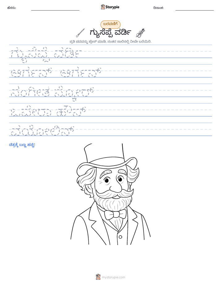 ಲೇಖನ ಅಭ್ಯಾಸ