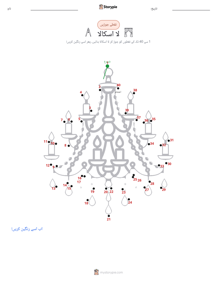نقطے سے نقطے تک