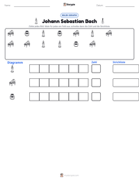 Johann Sebastian Bach druckbare Arbeitsblatt Vorschau