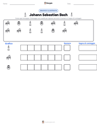 Anteprima della scheda stampabile di Johann Sebastian Bach