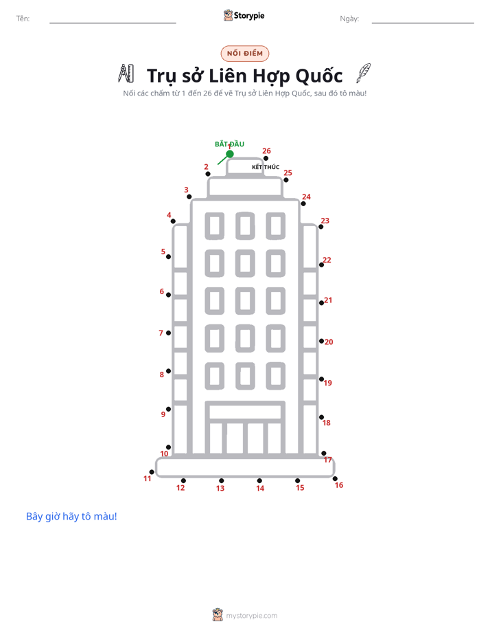 Nối Điểm