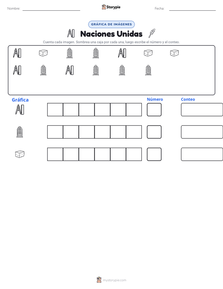 Contar y Graficar