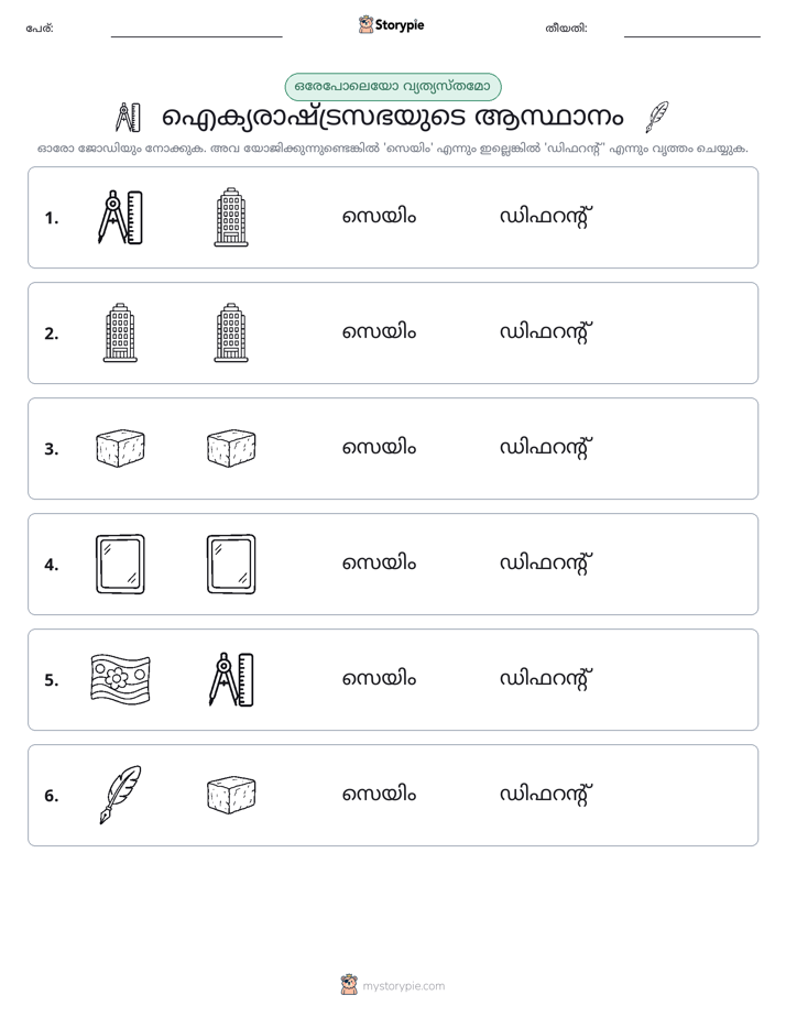 ഒന്നോ വ്യത്യാസമോ