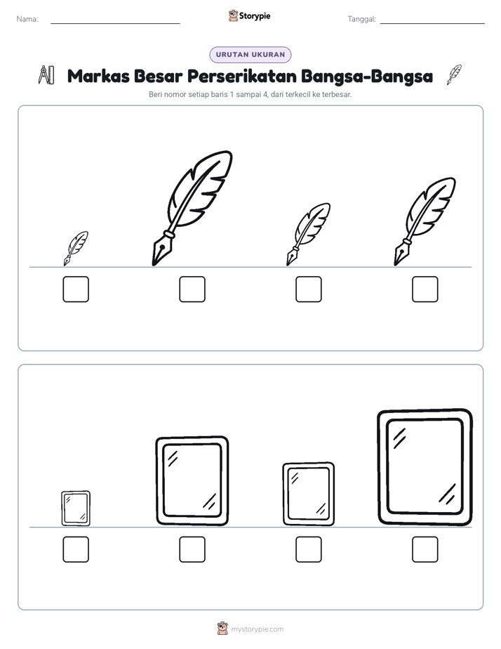 Urutan Ukuran
