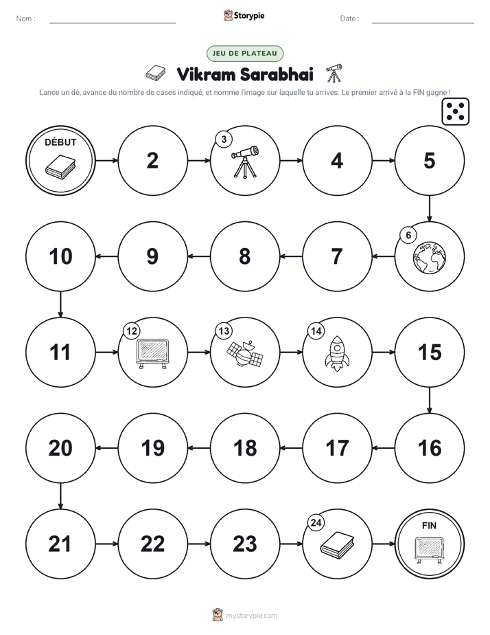Jeu de Rouler & Avancer