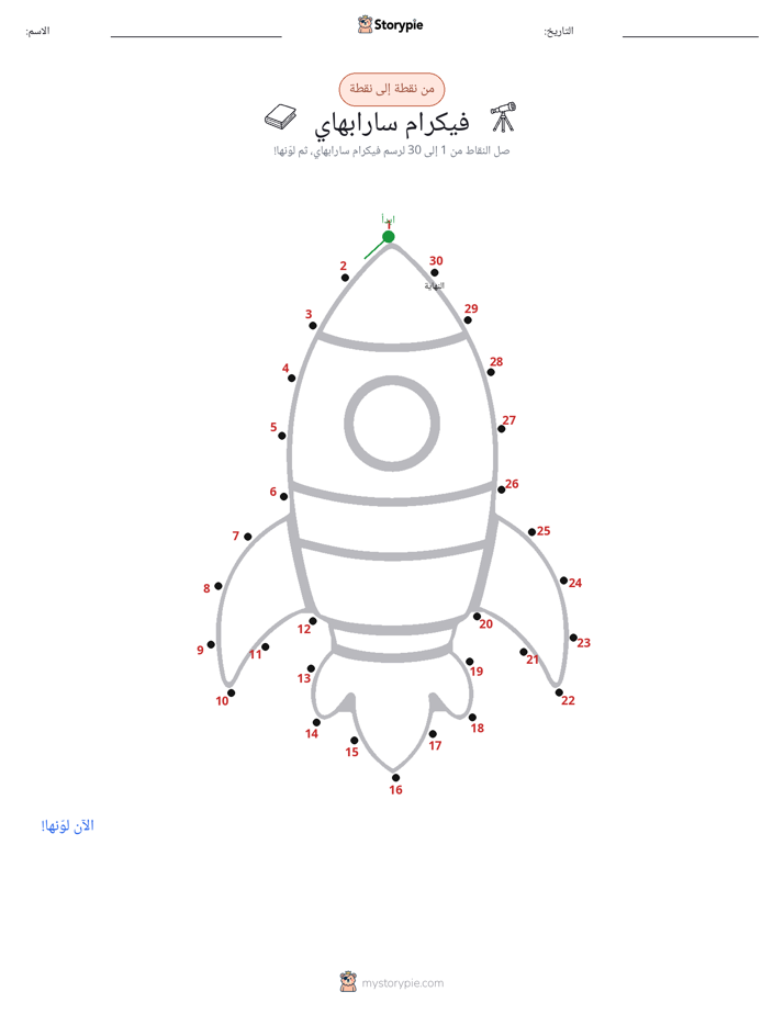 نقطة إلى نقطة