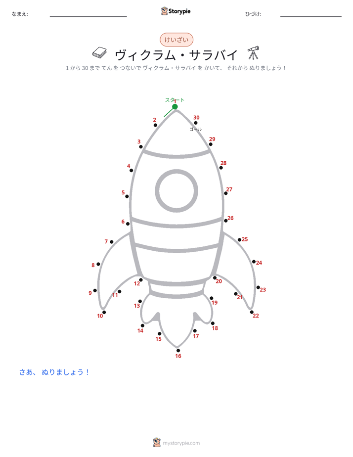 点つなぎ