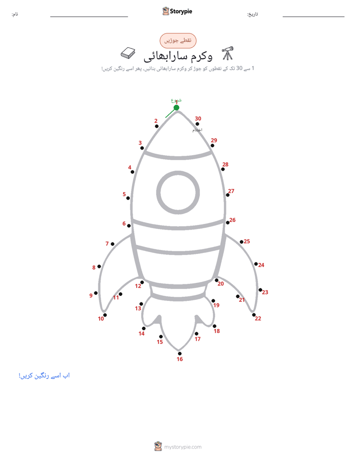 نقطے سے نقطے تک