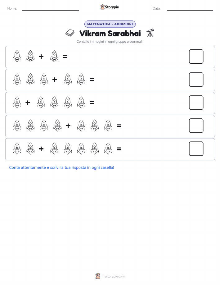 Matematica Visiva