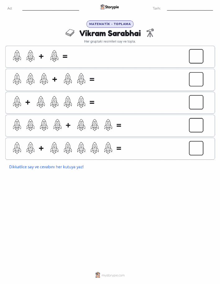 Resim Matematiği