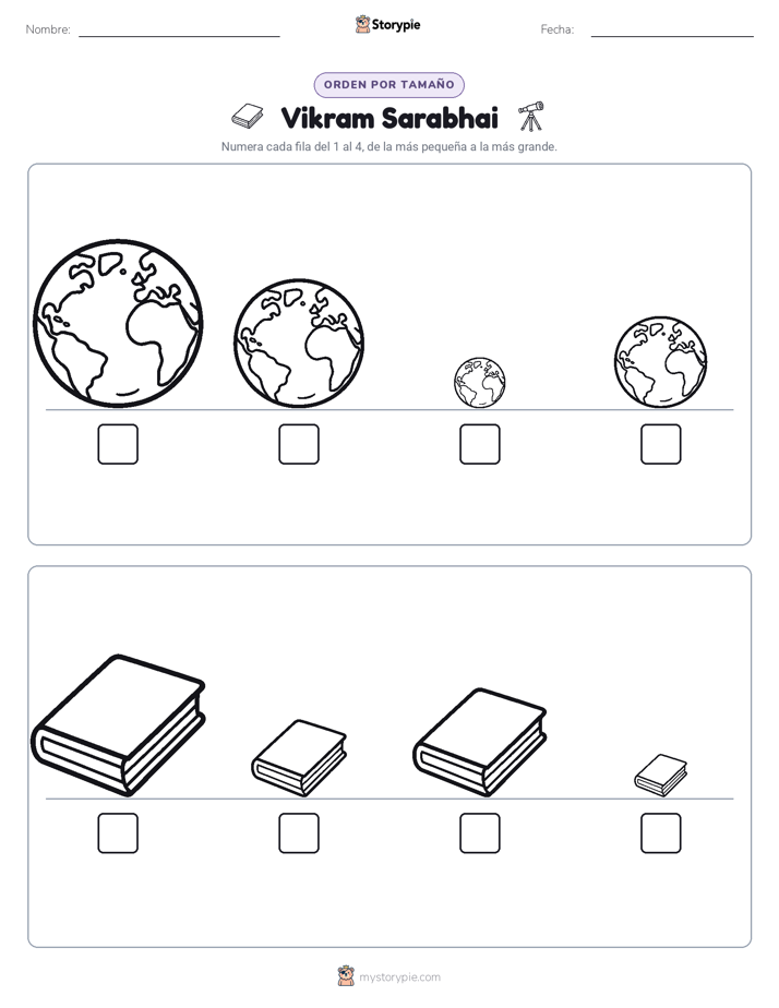 Orden de Tamaños